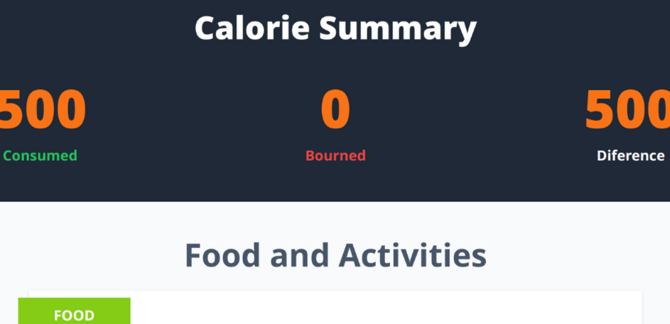 Calorie Tracker