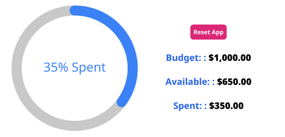 Expense Planner